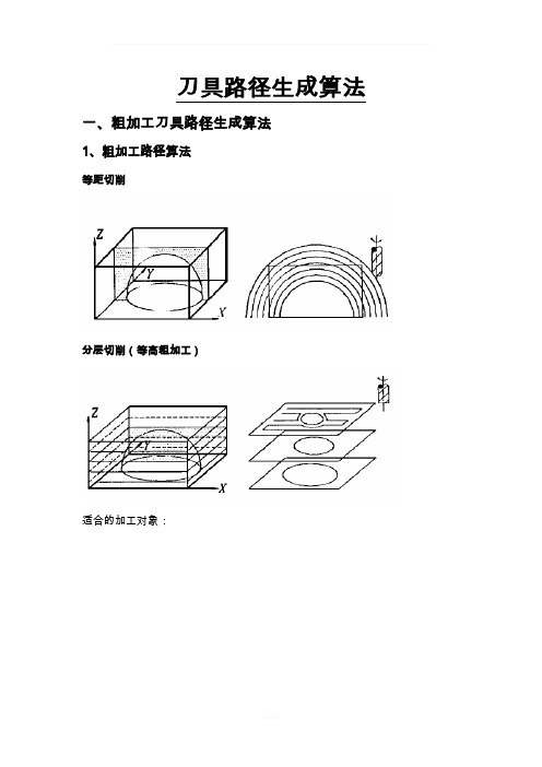 刀具路径生成算法