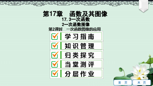 2019年春八年级数学下册第17章函数及其图象17.3一次函数2一次函数的图象第2课时一次函数图象的应用课件新版