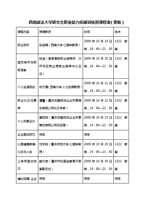 西南政法大学研究生职业能力拓展训练班课程表(更新)