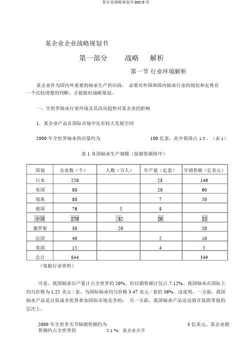 某企业战略规划书DOC43页