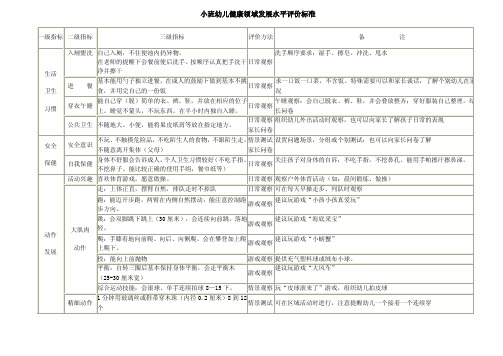 小班幼儿健康领域发展水平评价标准