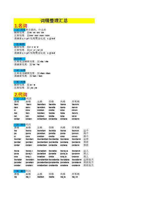 土耳其语语法词缀整理汇总