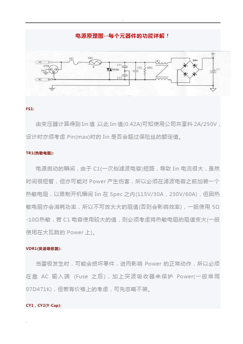 开关电源原理图各元件功能详解