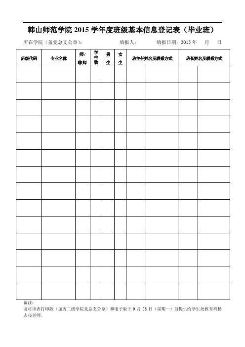 韩山师范学院2015学年度班级基本信息登记表(毕业班)