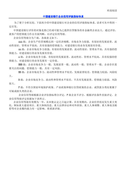 中国建设银行企业信用评级指标体系