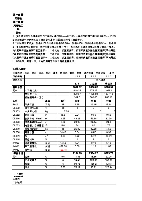 爆破工程预算定额学习资料