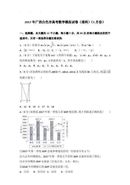 2017年广西白色市高考数学模拟试卷(理科)(5月份)及参考答案