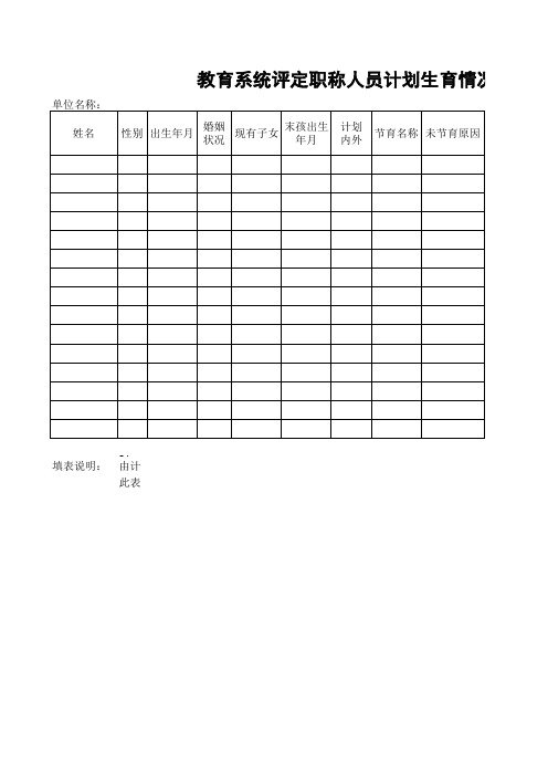 教育系统评定职称人员计划生育情况统计表