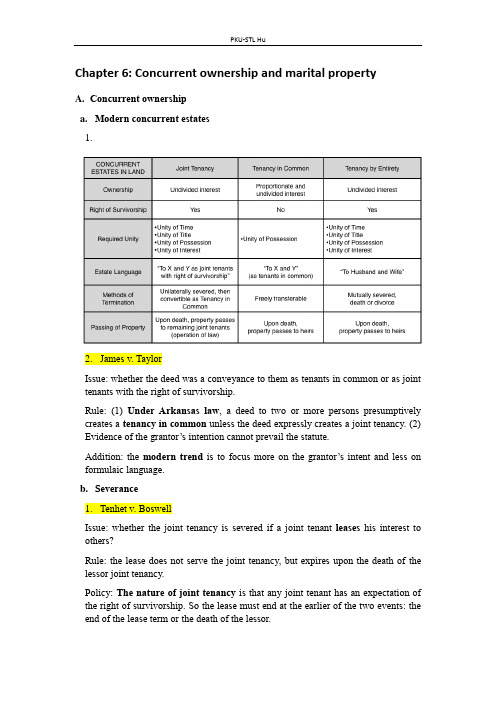 美国财产法property-Concurrent ownership and marital property