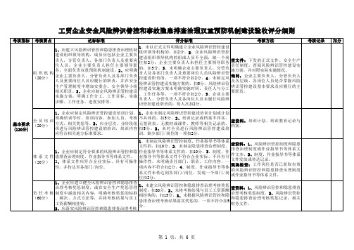 工贸企业安全风险辨识管控和事故隐患排查治理双重预防机制建设验收评分细则