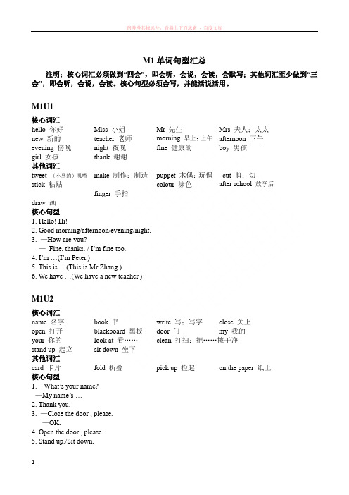 牛津英语上海版3am1单词句型列表