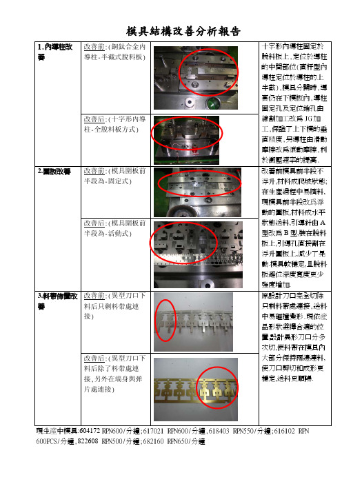 模具结构改善分析报告