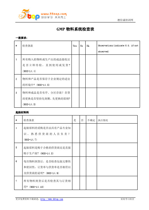 GMP物料系统检查表