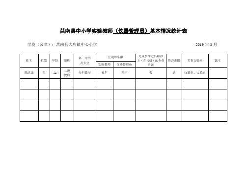 大店仕沟小学功能室和专兼职教师基本情况