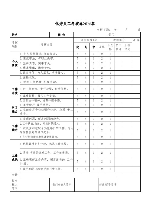 优秀员工考核标准内容