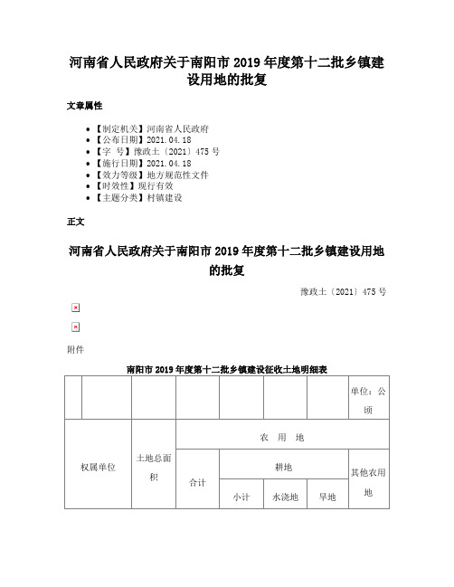 河南省人民政府关于南阳市2019年度第十二批乡镇建设用地的批复