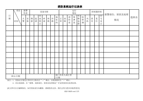 消防系统运行记录表