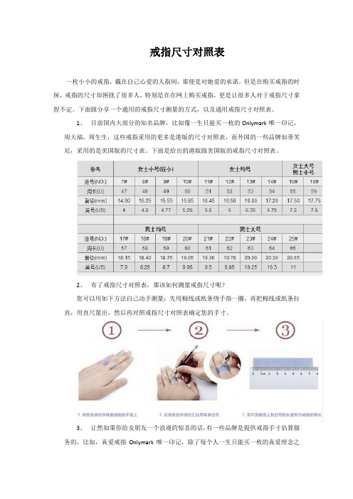 戒指尺寸对照表