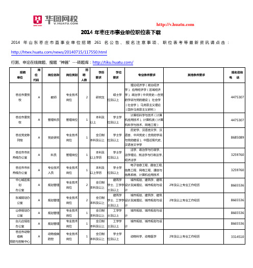 2014年枣庄市事业单位职位表下载