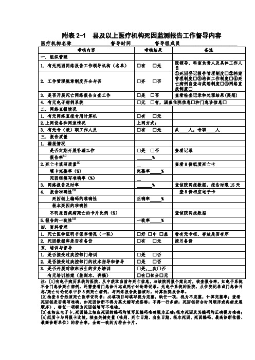 死因监测督导所用表格