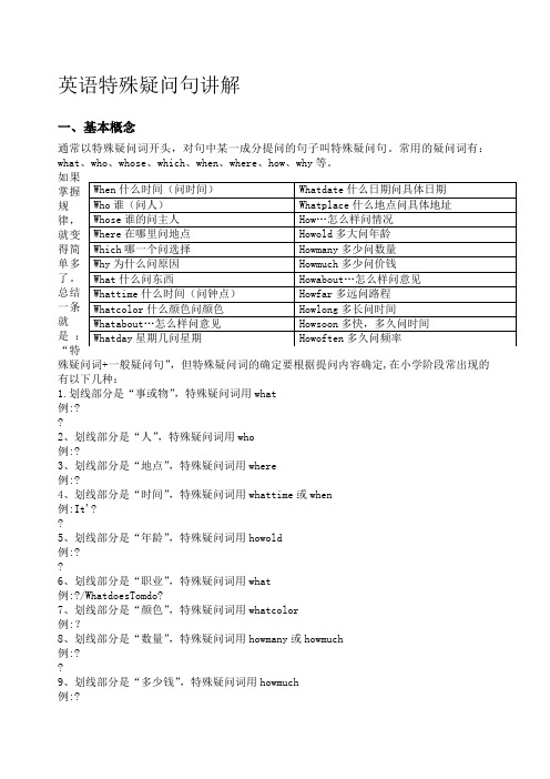 英语特殊疑问句讲解及例句