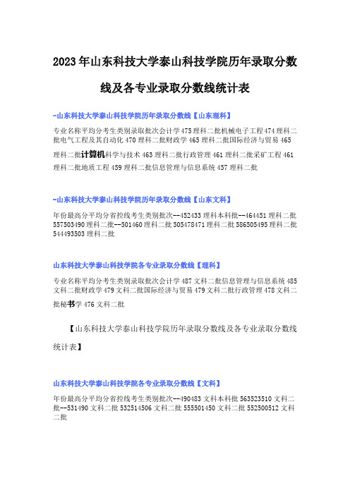 2023年山东科技大学泰山科技学院历年录取分数线及各专业录取分数线统计表