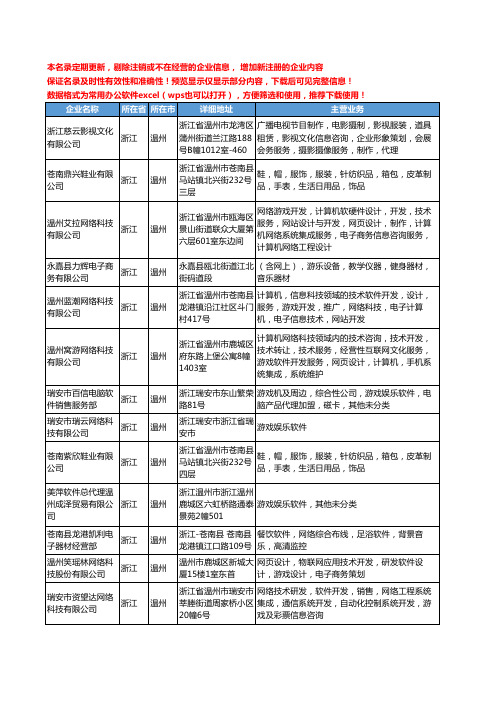 新版浙江省温州游戏软件工商企业公司商家名录名单联系方式大全16家