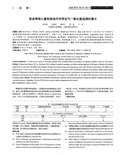 某省哮喘儿童控制治疗中呼出气一氧化氮监测的意义