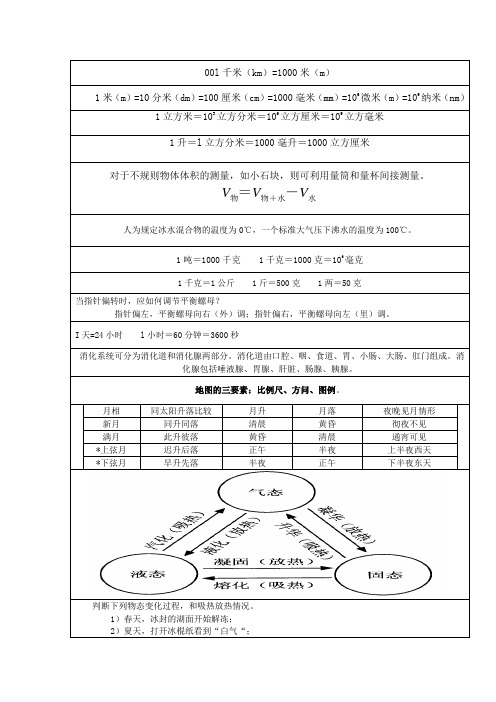 初二科学公式