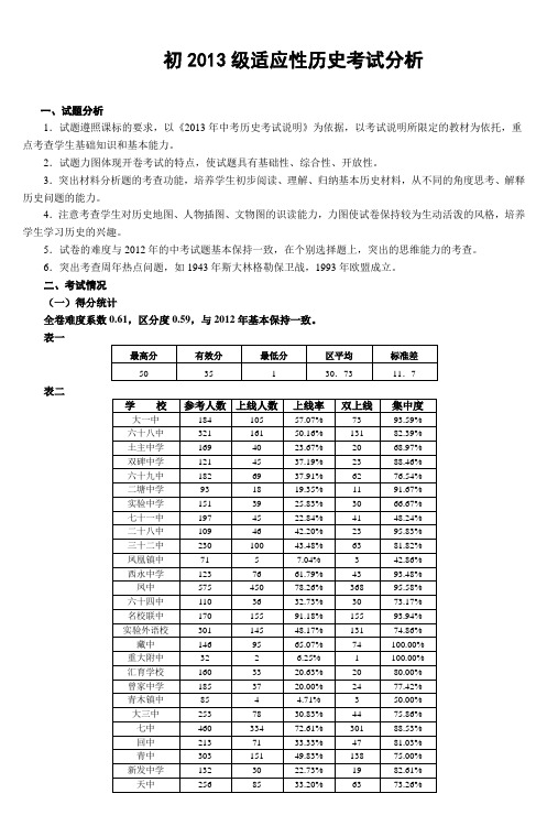 初2011级初三适应性历史考试分析