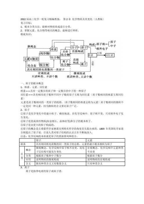 2022届高三化学一轮复习精编教案第2章化学物质及其变化(人教版)