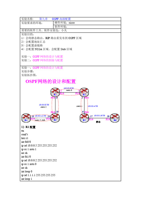 OSPF高级配置