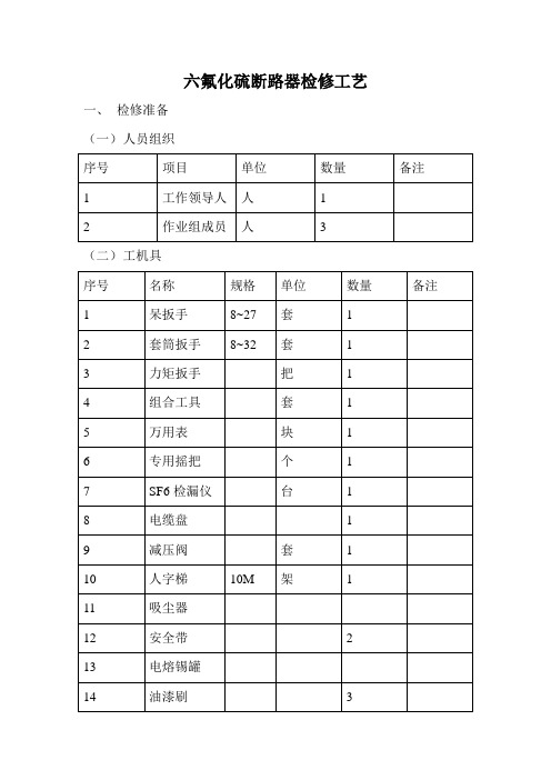 SF6断路器检修