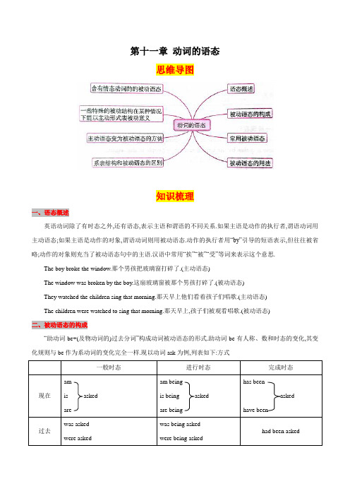 第十一章动词的语态(思维导图+知识梳理+好题精炼)2022-2023初中英语中考语法归纳