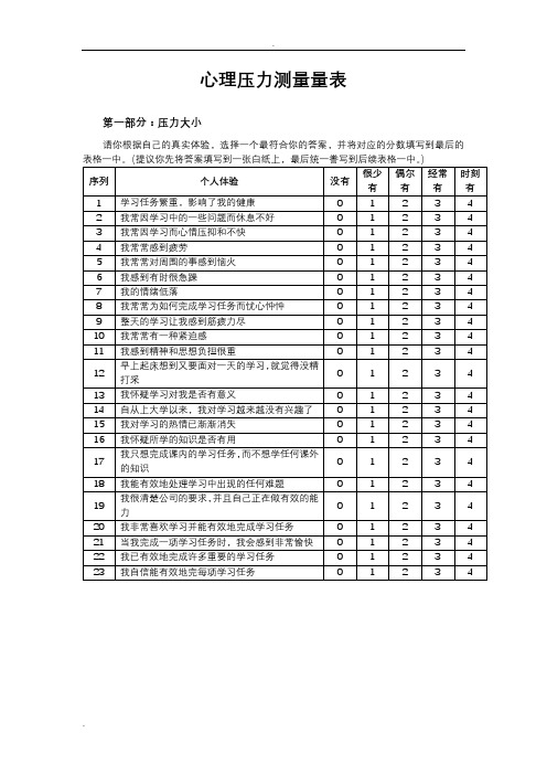 在职人员心理压力测量量表(WYB)