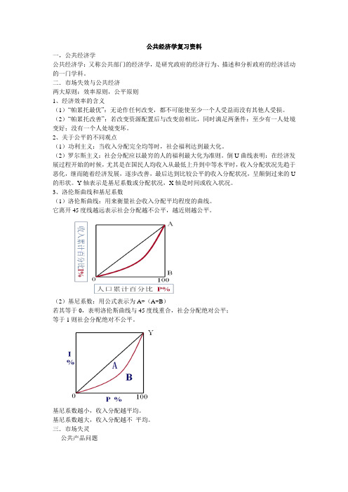 公共经济学要点