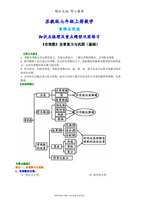 苏教版七年级上册数学[《有理数》全章复习与巩固(基础)知识点整理及重点题型梳理]