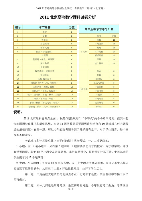 2011年北京高考数学答案解析(理科)