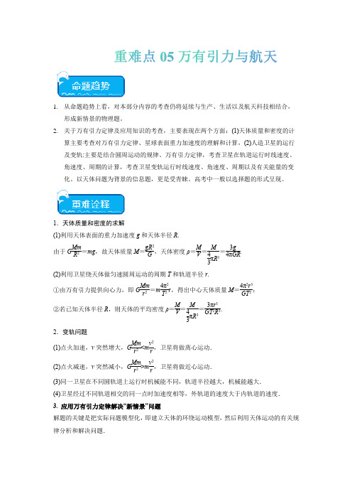 重难点05 万有引力与航天-2024年高考物理【热点重点难点】专练(新高考专用)(原卷版)