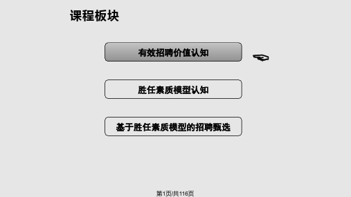 超基于胜任素质模型的招聘选才与任用PPT课件