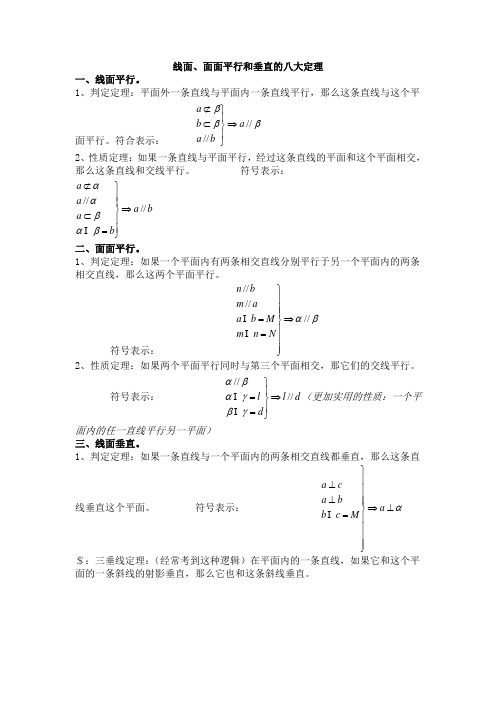 线面、面面平行和垂直的八大定理