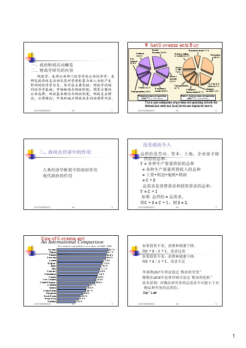 财政学 刘怡