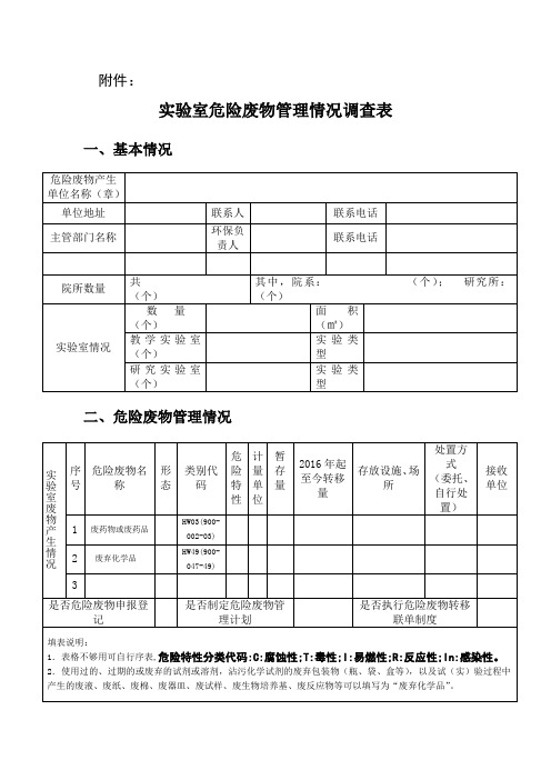 实验室危险废物管理情况调查表