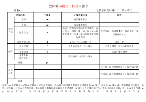 教学岗位工作量申报表