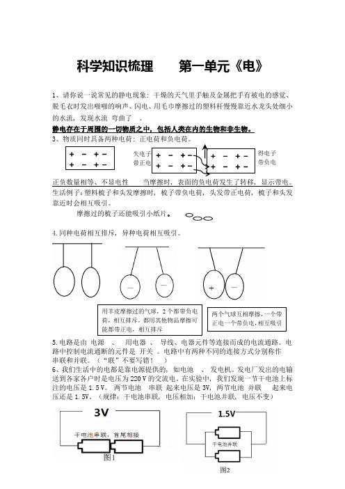 四年级下册科学各单元知识点