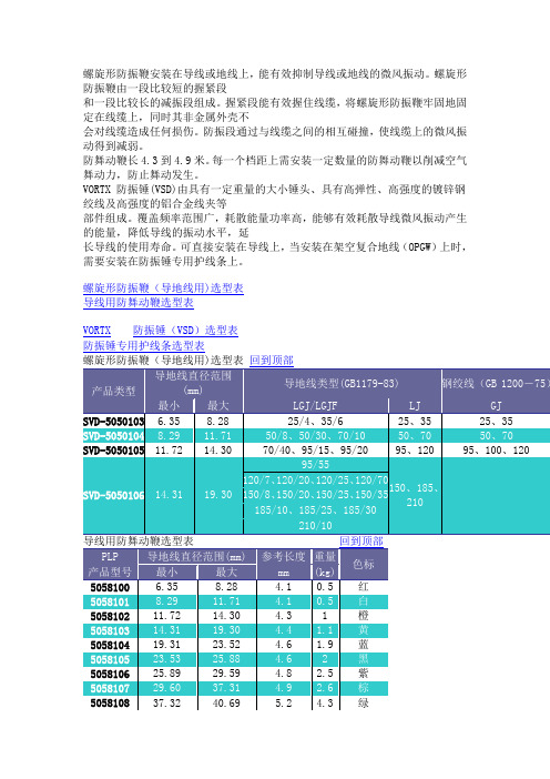 防震锤技术参数