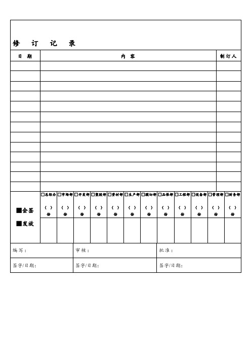 固定资产管理规定2018版