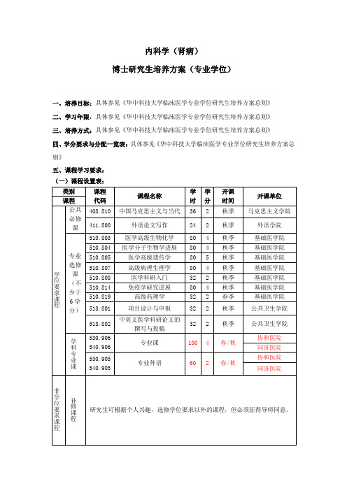 内科学(肾病)专业学位博士生培养方案