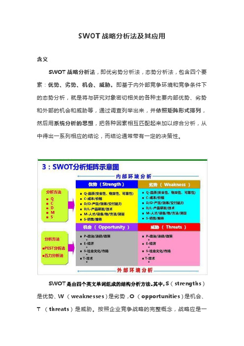 SWOT战略分析法及其应用