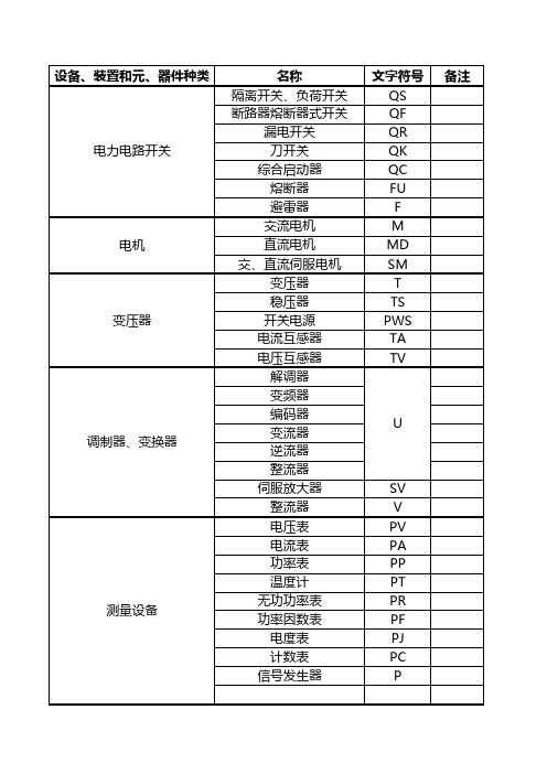 电气文字符号